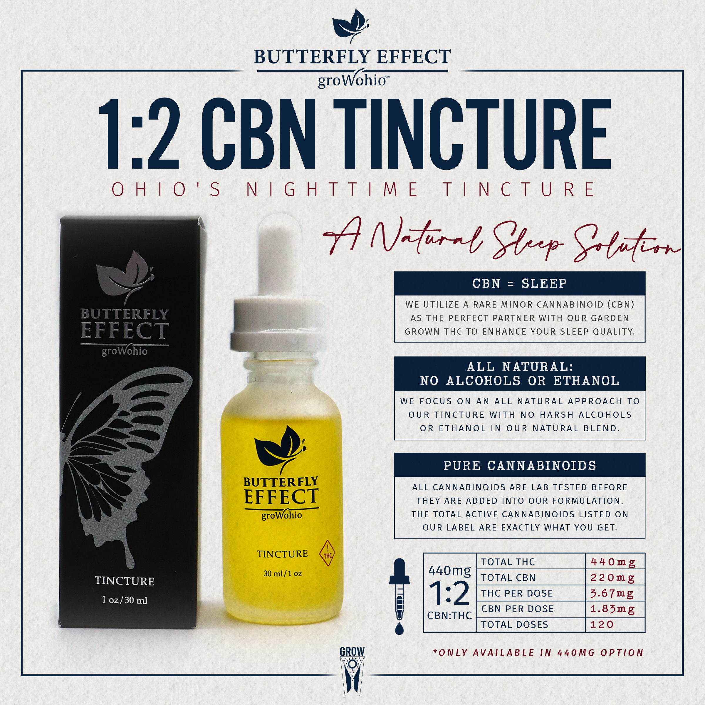 Tincture 1:2 CBN:THC