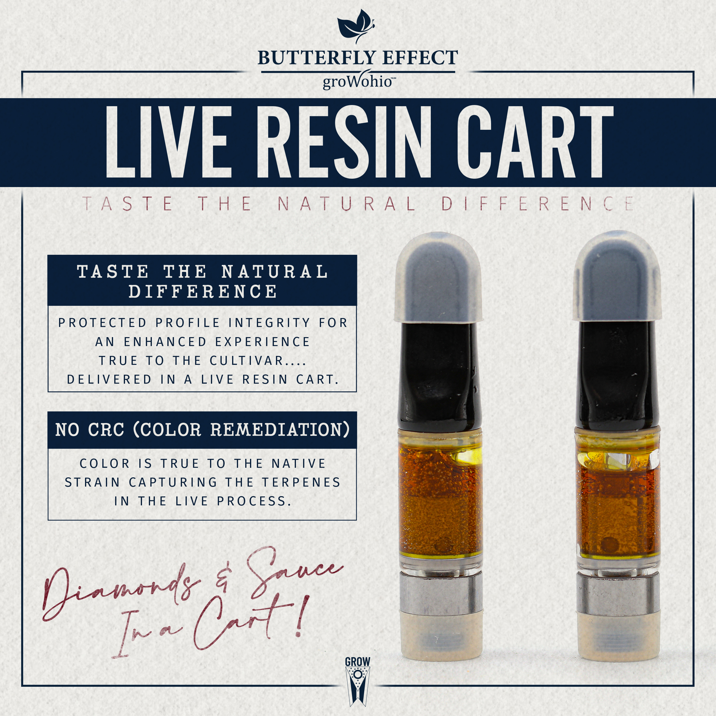 BBV Live Resin Cartridge