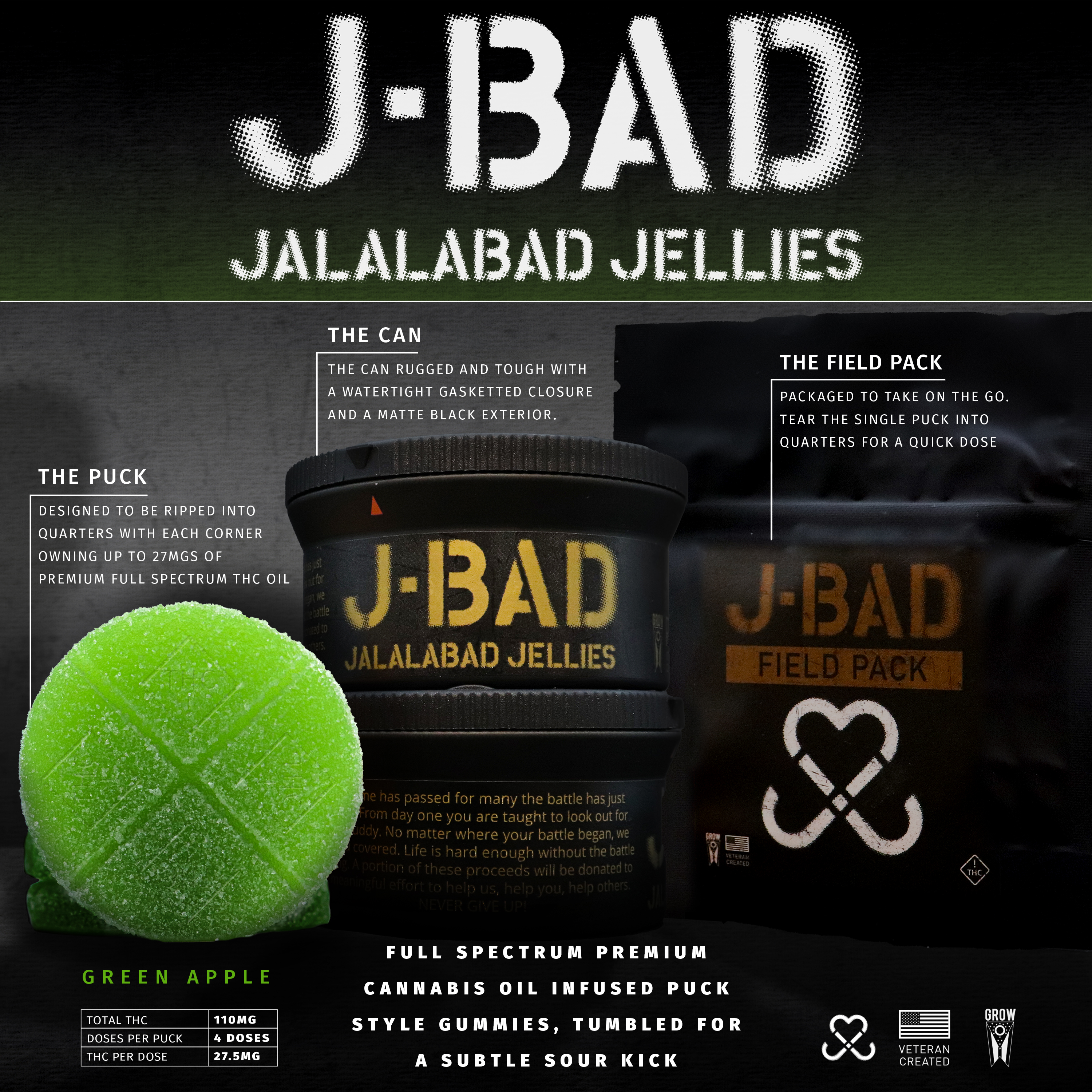 JBAD Green Apple Sour Gummies