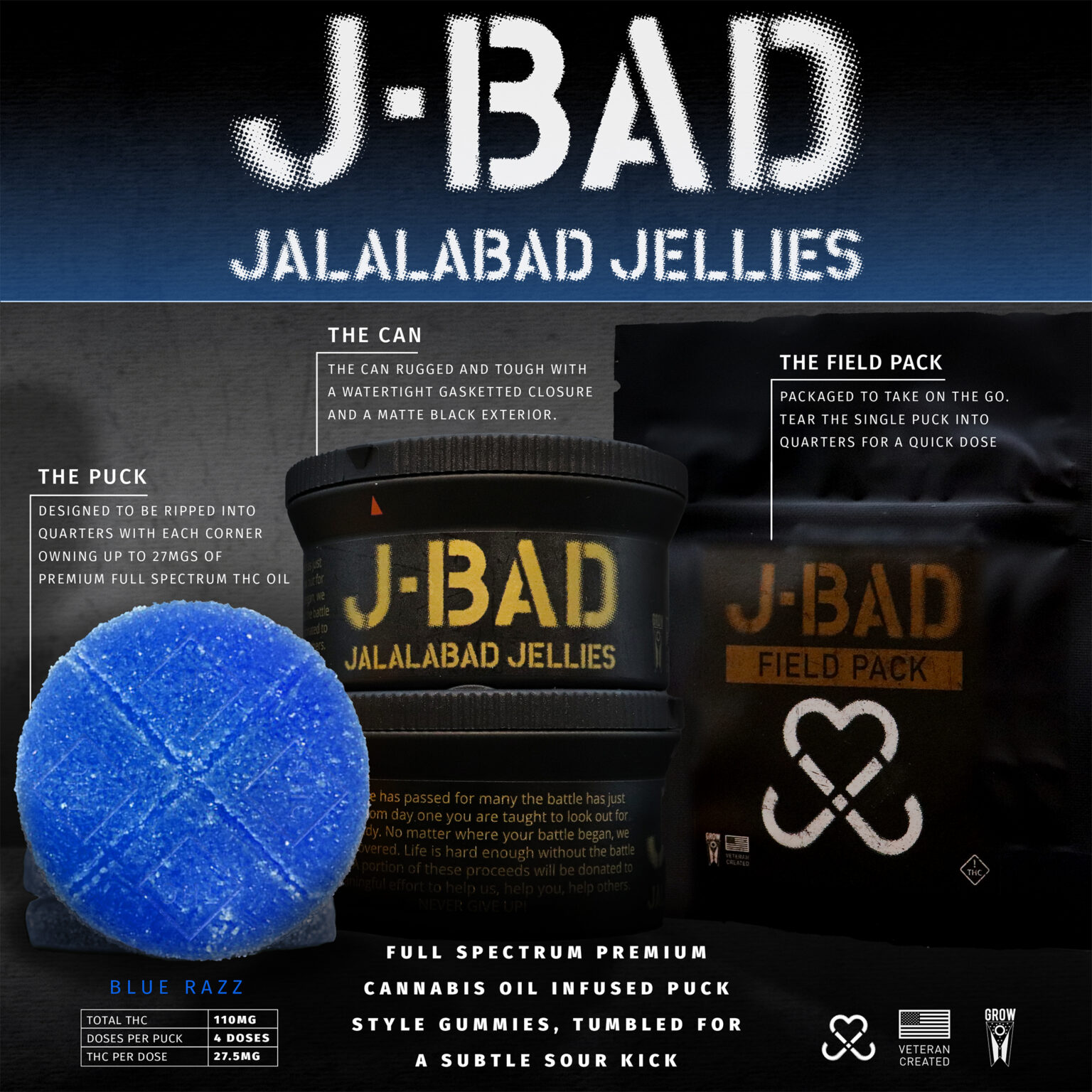 JBAD Blue Razz Sour Gummies
