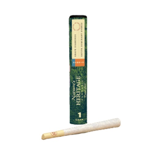 Chem Fruit Pre-Roll