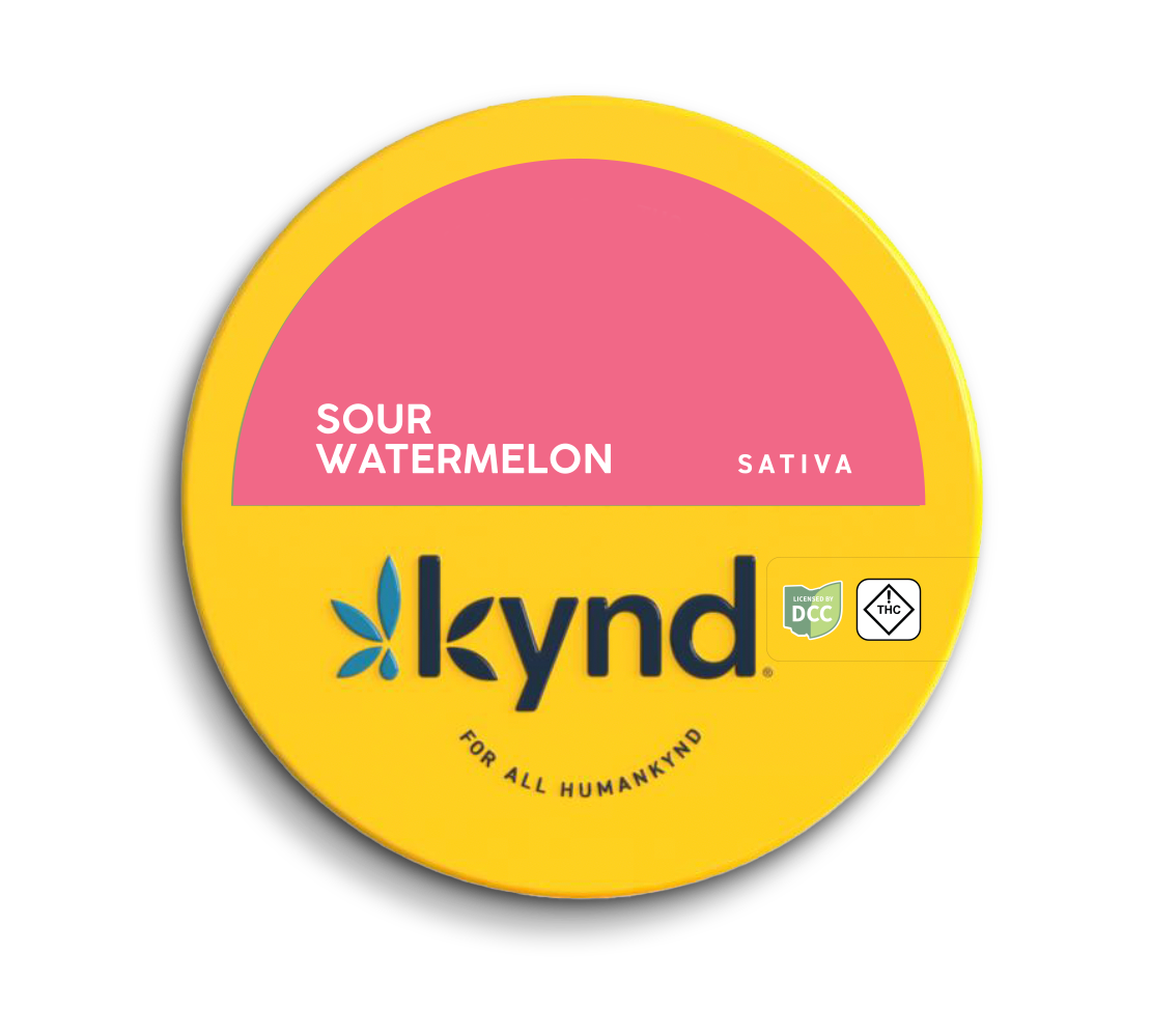 Sour Watermelon Gummy