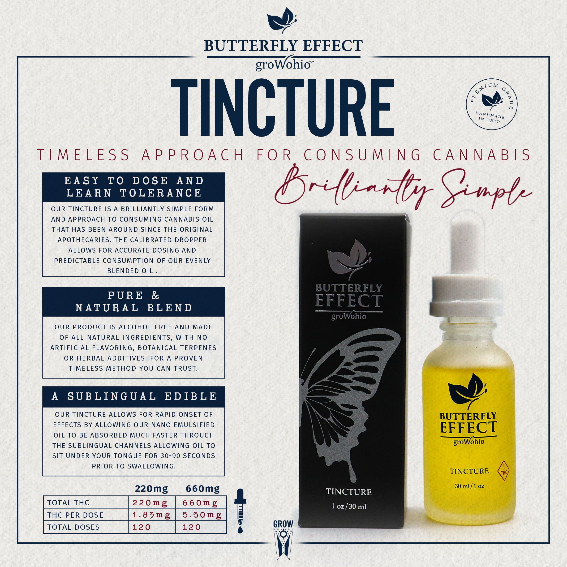 THC Tincture