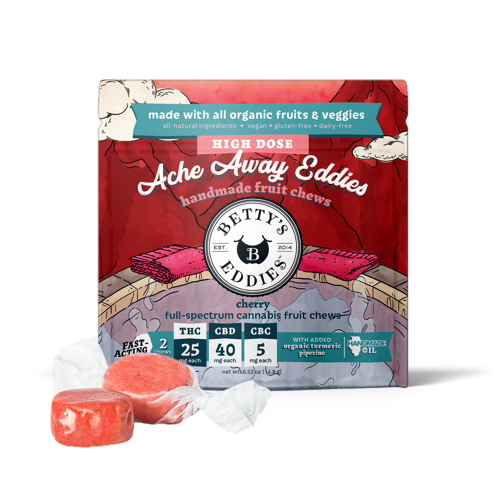 Cherry Ache Away